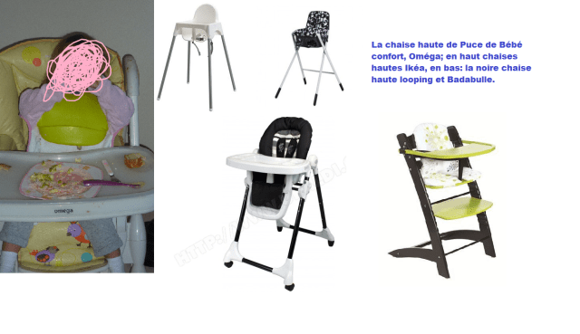 Ma sélection de chaises hautes.